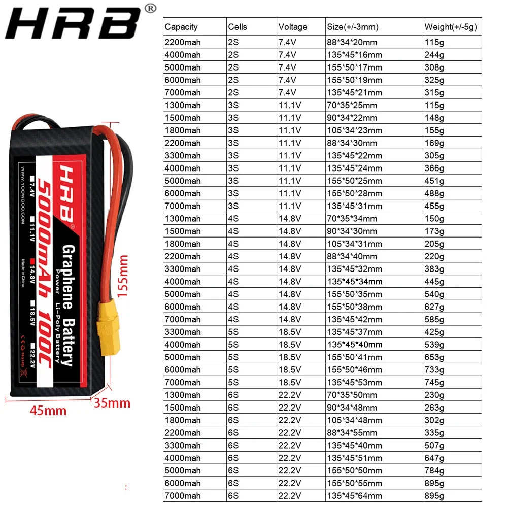 Graphene Battery 2S 3S 4S 6S R - 6S Lipo Battery 22.2V 5000Mah recension och pris