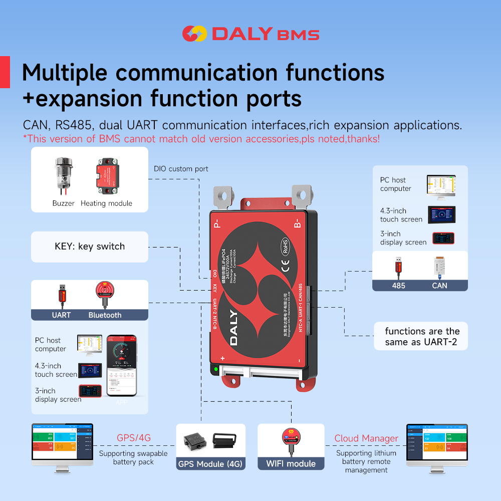 Daly Smart BMS 4S Lifepo4 12V  - Lifepo4 12V 100Ah Bms Bluetooth recension och pris