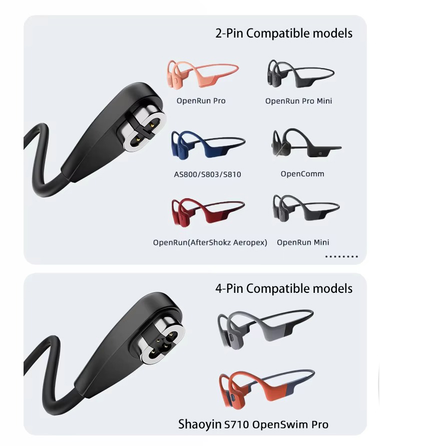 Portable 1 Meter Type-C Magnet - Skyrc B6 Neo Smart Charger recension och pris