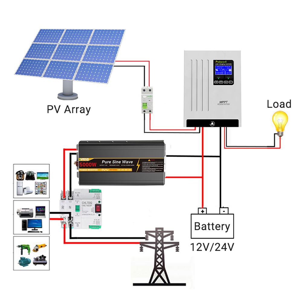 Aninerel 100A Solar Charge Con - Lifepo4 12V 100Ah Bms Bluetooth recension och pris