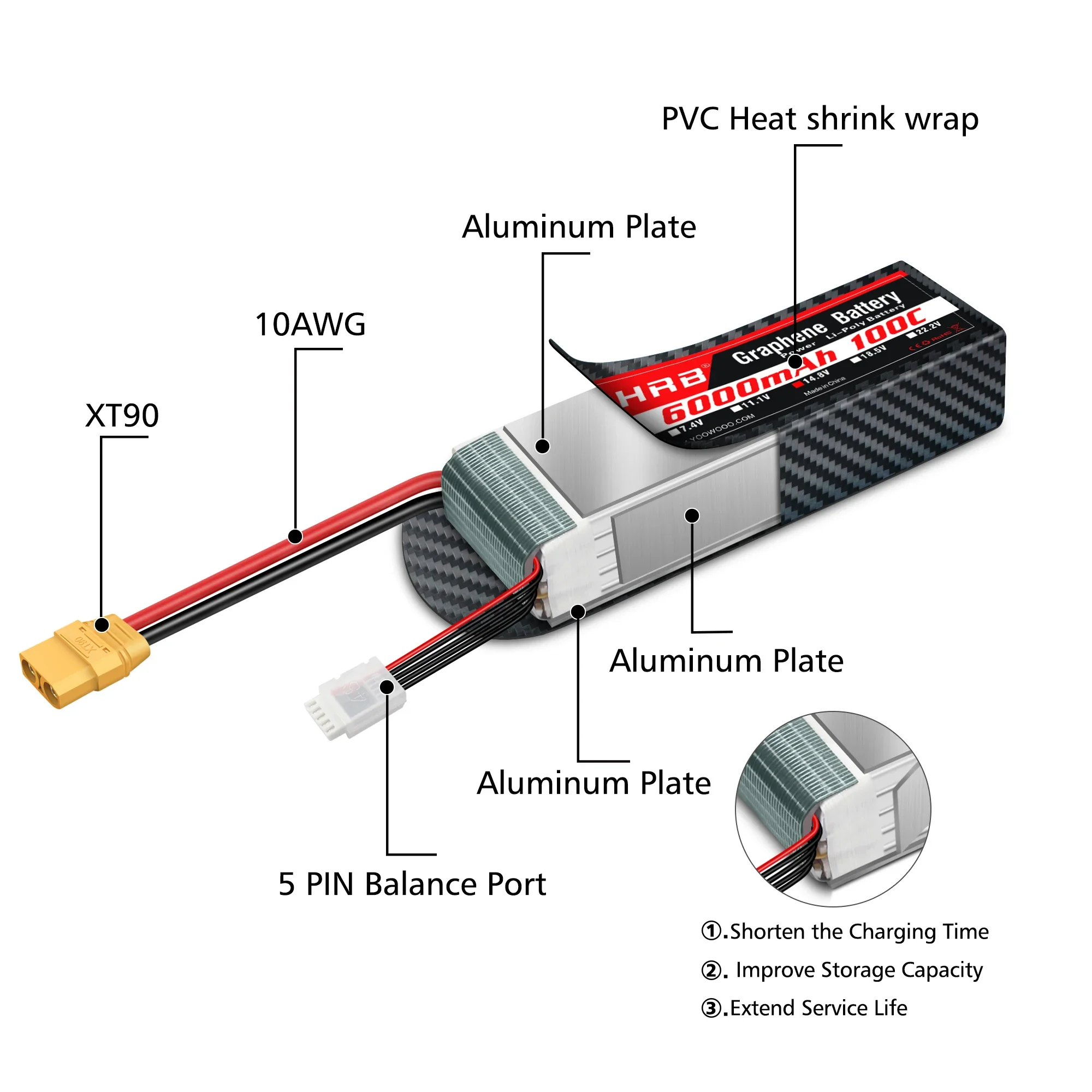 2PC  Graphene Battery 2S 3S 4S - 6S Lipo Battery 22.2V 5000Mah recension och pris