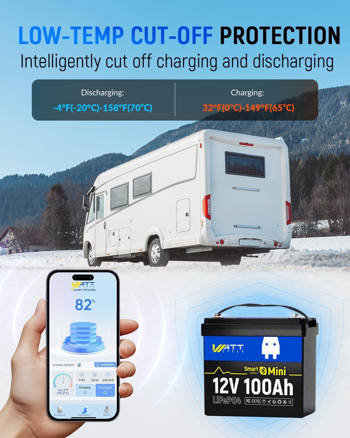 12V 100Ah Mini LiFePO4 Battery - Lifepo4 12V 100Ah Bms Bluetooth recension och pris