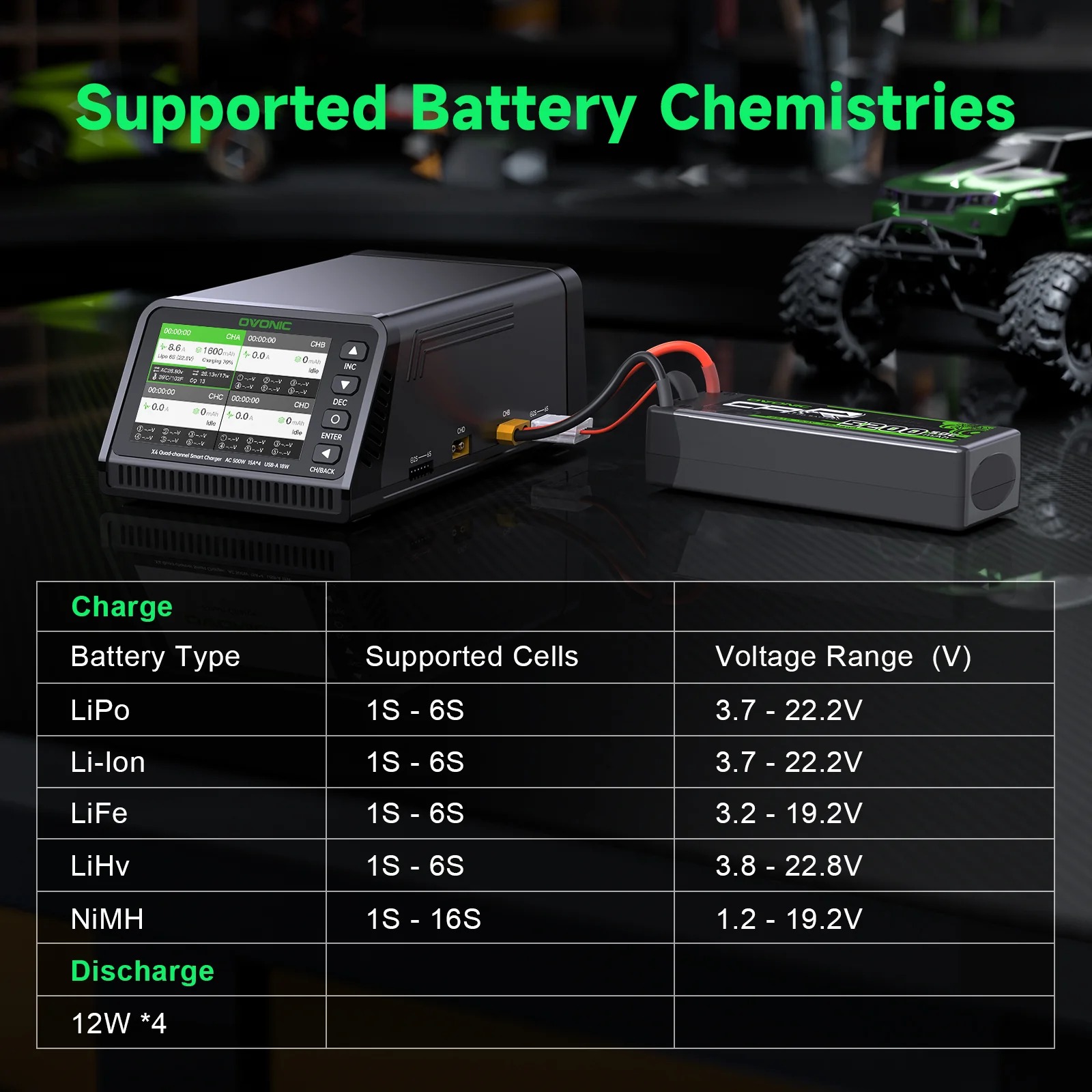 Ovonic X4 AC500W 4 Channel Sma - Toolkitrc M6Dac Smart Charger recension och pris