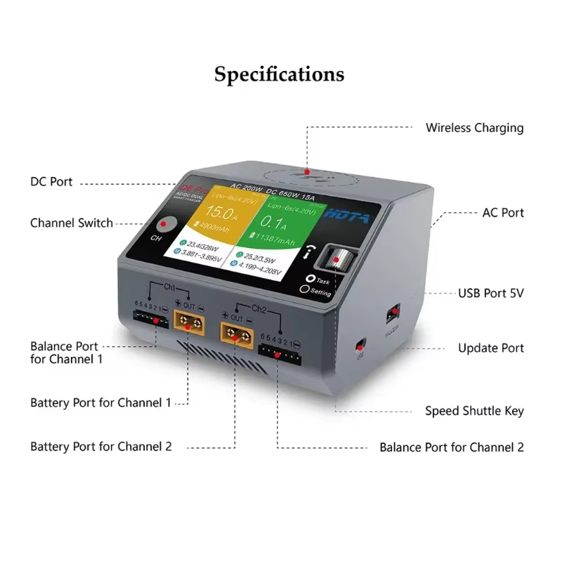 HOTA D6 Pro 200W AC 650W DC Du - Hota D6 Pro Dual Lipo Charger recension och pris